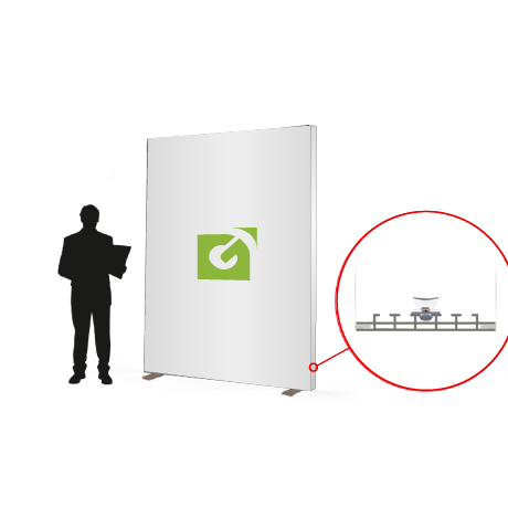 MULTIFRAME Systeme